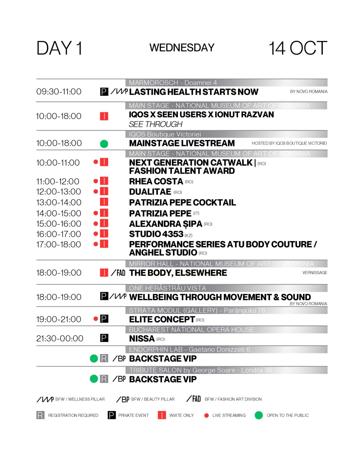 Schedule 2026 for Mercedes-Benz Bucharest Fashion Week 2026