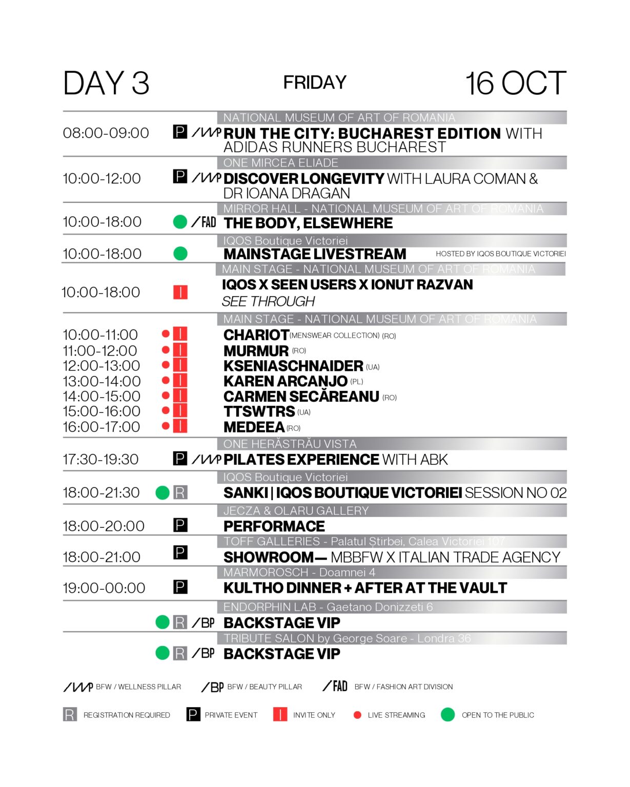 Schedule 2026 for Mercedes-Benz Bucharest Fashion Week 2026
